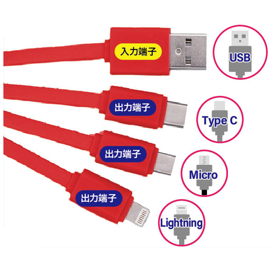 充電ケーブル スヌーピー/ブラック | さつき商店